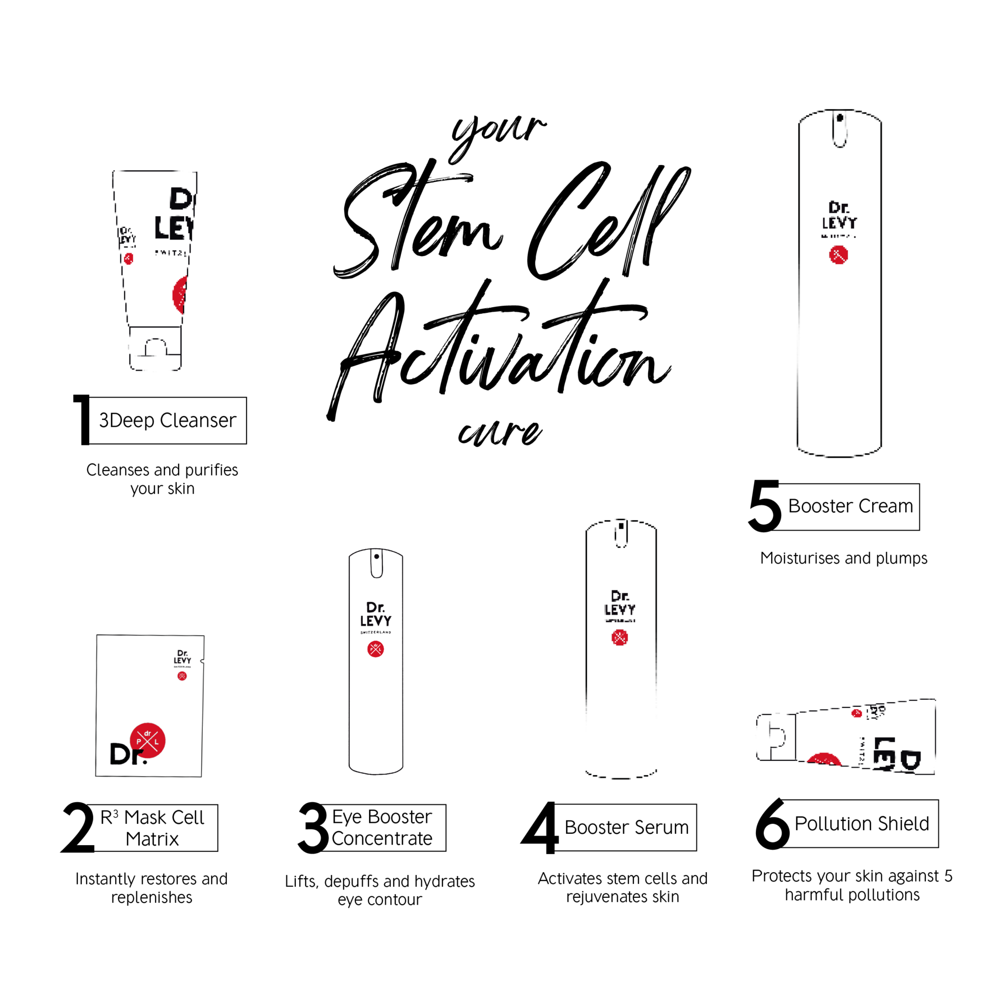 Dr LEVY Stem Cell Activation Cure Set